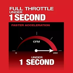 New 🤩 Leaf Blowers Milwaukee M18 FUEL 120 MPH 450 CFM 18-Volt Lithium-Ion Brushless Cordless Handheld Blower W/ M18 5.0Ah Battery 👏 -Outdoors Sales unnamed file 1607