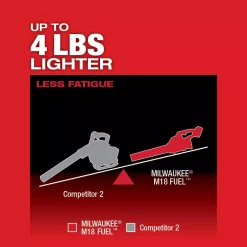 Discount 🥰 Leaf Blowers Milwaukee M18 FUEL 120 MPH 450 CFM 18-Volt Lithium-Ion Brushless Cordless Handheld Blower (Tool-Only) 🔥 -Outdoors Sales unnamed file 1684