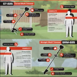 Top 10 π Trimmers ECHO 21.2 Cc Gas 2-Stroke Cycle Straight Shaft Trimmer β 25 Top 10 π Trimmers ECHO 21.2 Cc Gas 2-Stroke Cycle Straight Shaft Trimmer β -Outdoors Sales unnamed file 1927