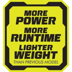 Promo 💯 Trimmers RYOBI 40-Volt X Lithium-Ion Expand-It Kit With String Trimmer/Edger/Pole Saw/Blower, 4.0 Ah Battery And Charger Included ❤️ -Outdoors Sales unnamed file 3183