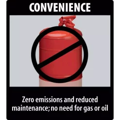 Discount 🔥 Leaf Blowers Makita 120 MPH 473 CFM 18-Volt X2 (36-Volt) LXT Lithium-Ion Cordless Brushless Leaf Blower With Bonus Flat End Nozzle 🥰 -Outdoors Sales unnamed file 676